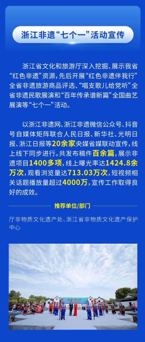 一鍵借閱 數字化賦能圖書館，榮膺浙江省文化和旅游系統2021年十大宣傳案例