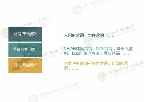 新時代文旅融合與十四五規(guī)劃 數(shù)字文化創(chuàng)意引領(lǐng)的全面解析