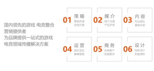 數(shù)據(jù)創(chuàng)造價值，科技引領(lǐng)未來 開域集團進(jìn)軍數(shù)字文創(chuàng)領(lǐng)域的戰(zhàn)略意義